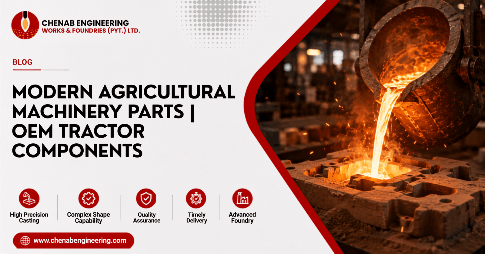 Modern Agricultural Machinery: Types, Applications, and Benefits