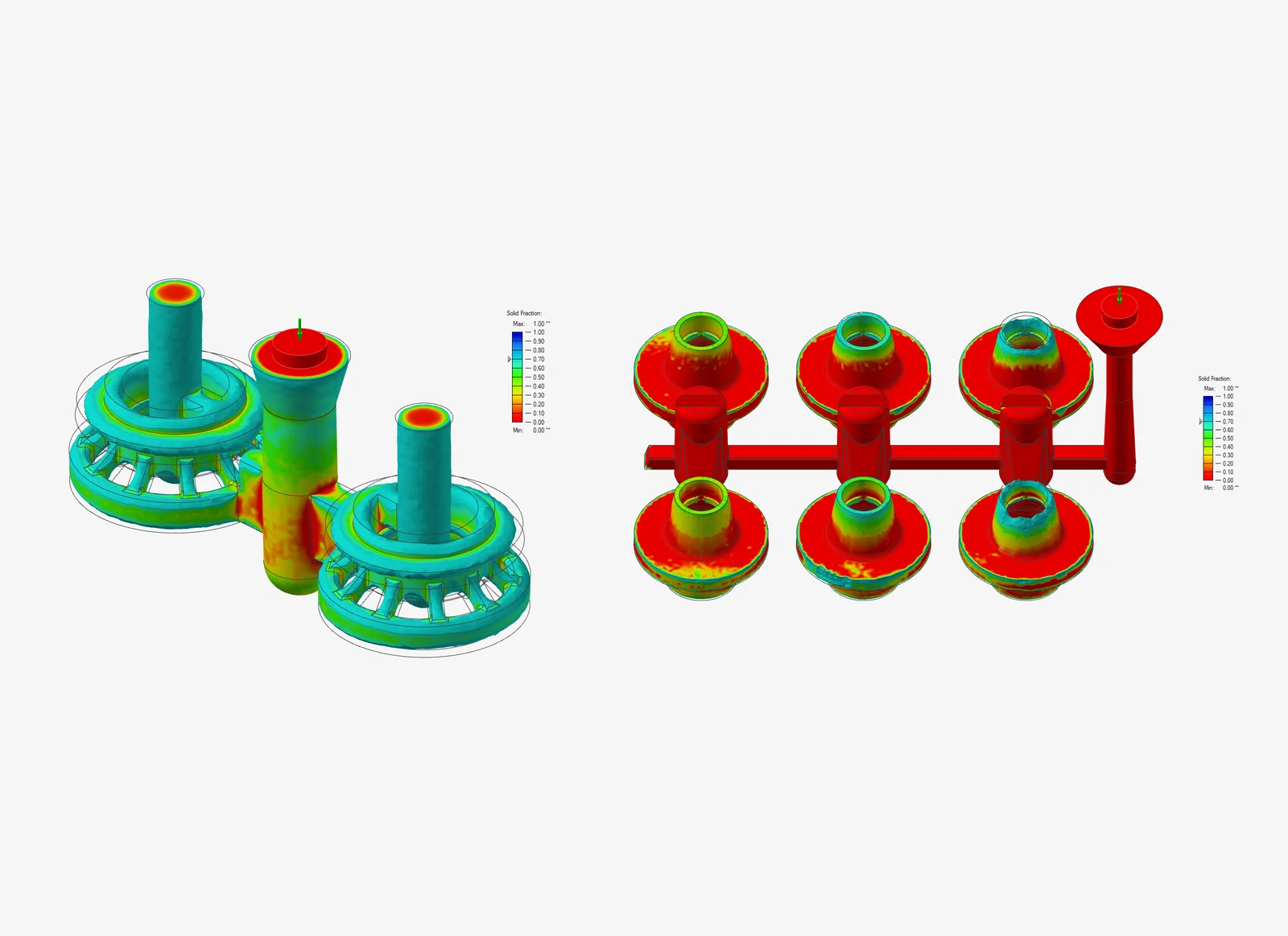 Industrial Applications