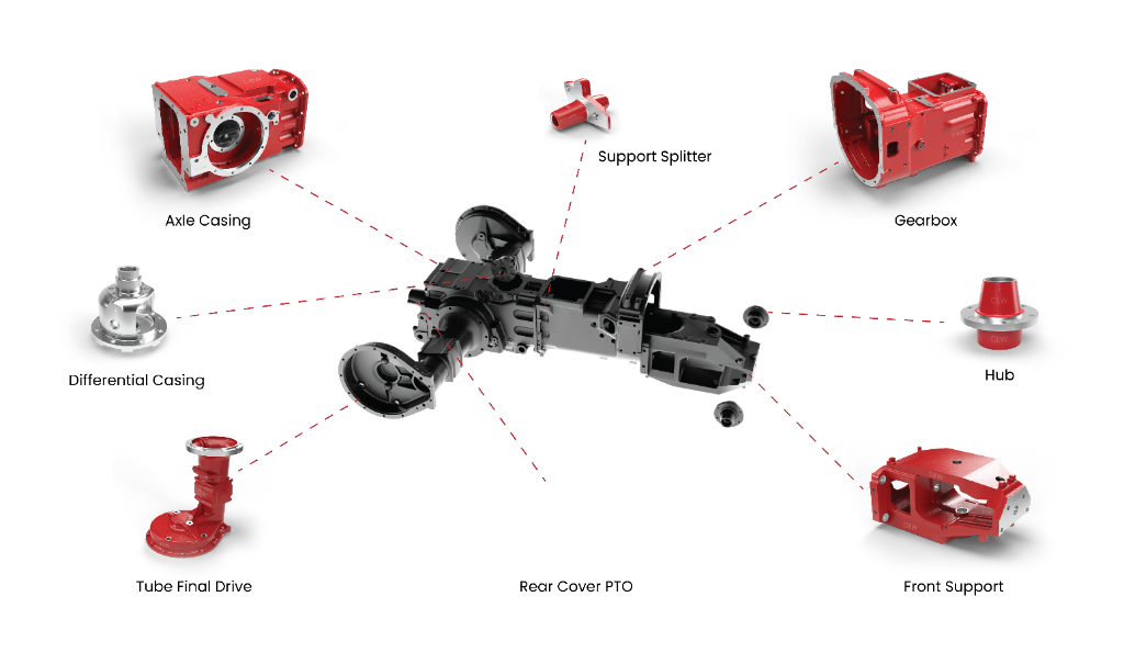 CNH Al-Ghazi tractor parts exploded view