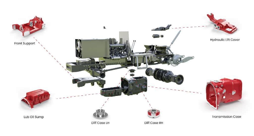 Massey Ferguson Millat tractor parts exploded view