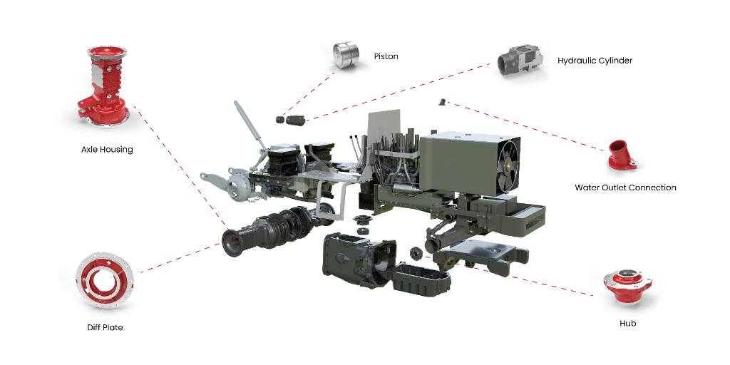 Massey Ferguson Millat tractor components exploded view