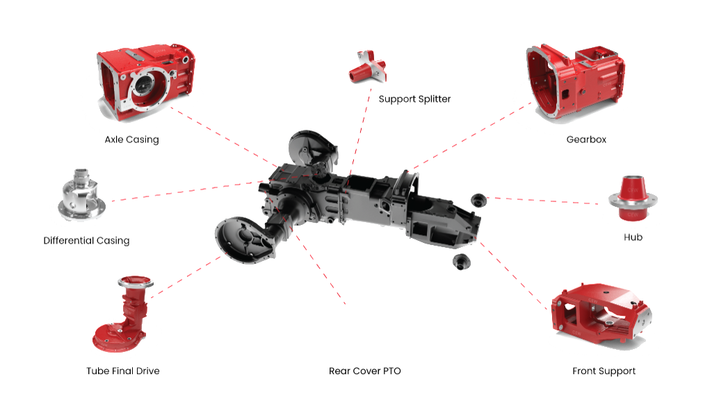 Al-Ghazi / CNH tractor parts exploded view — axle casing, gearbox, hub and related cast components