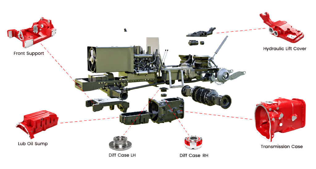 Massey Ferguson tractor components exploded view — front support, transmission, differential cases