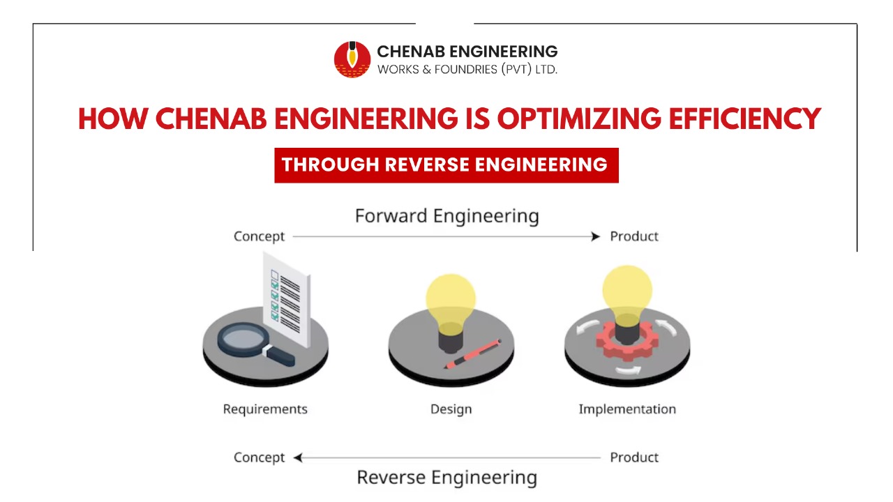 You are currently viewing How Chenab Engineering is Optimizing Efficiency Through Reverse Engineering