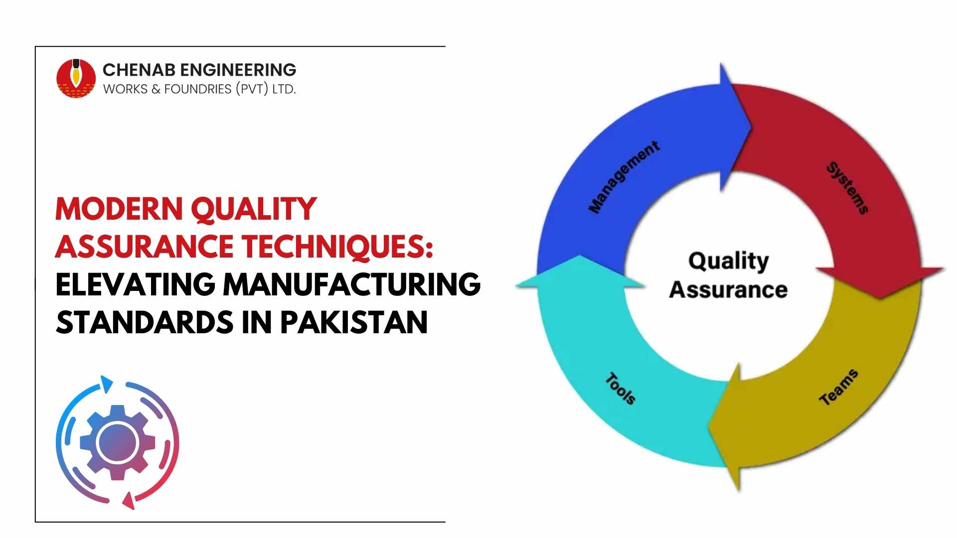 Read more about the article Modern Quality Assurance Techniques: Elevating Manufacturing Standards in Pakistan